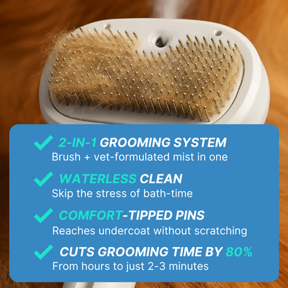 CleanPaws™ PRO Mess-Free Grooming
