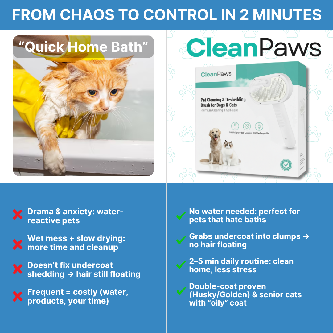 CleanPaws™ PRO Mess-Free Grooming